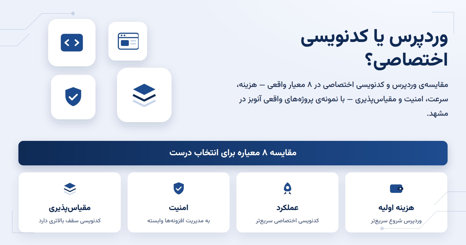 وردپرس یا کدنویسی اختصاصی؟ مقایسه کامل با معیارهای واقعی