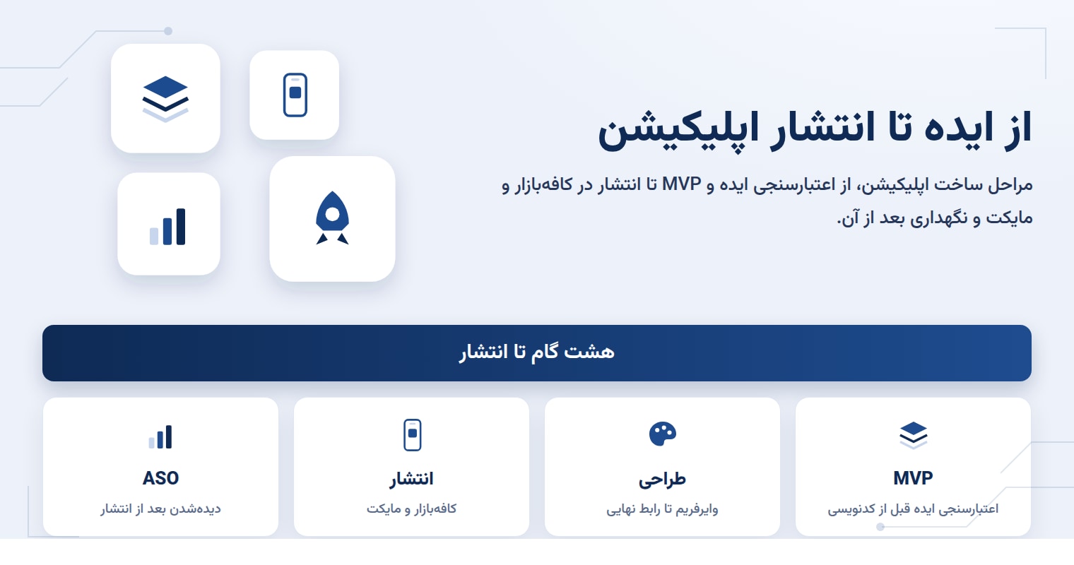 مراحل ساخت اپلیکیشن از ایده تا انتشار در کافه‌بازار و مایکت