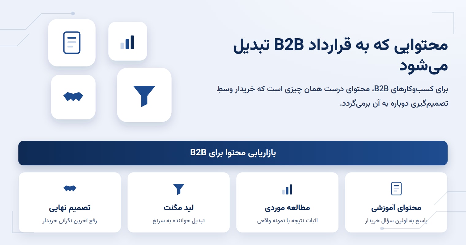 بازاریابی محتوا در B۲B: چطور به قرارداد تبدیل می‌شود؟