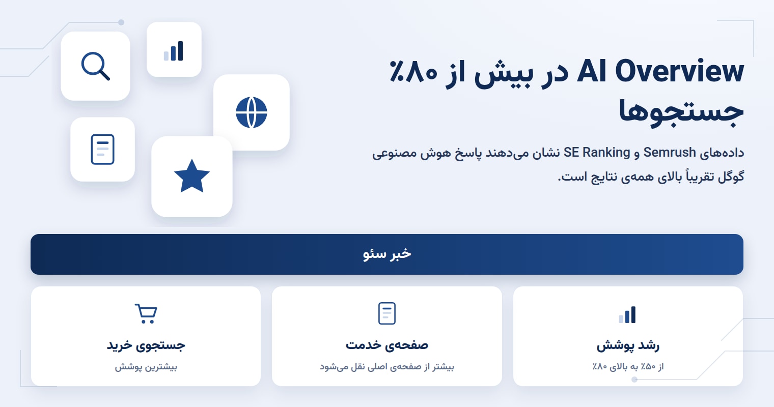 AI Overview گوگل در بیش از ۸۰٪ جستجوها؛ سایت شما چه کند؟