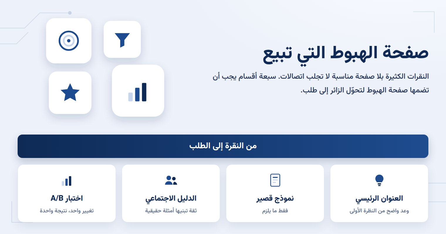 تصميم صفحة هبوط عالية التحويل: تشريح صفحة تبيع