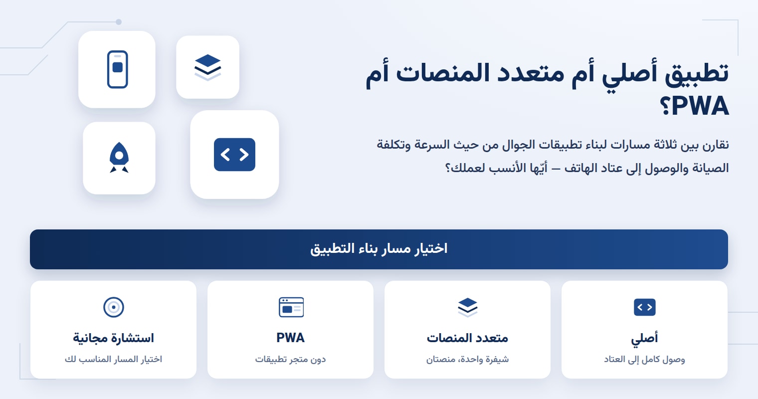 تطبيق أصلي أم متعدد المنصات أم PWA؟ أيّها الأنسب لعملك؟