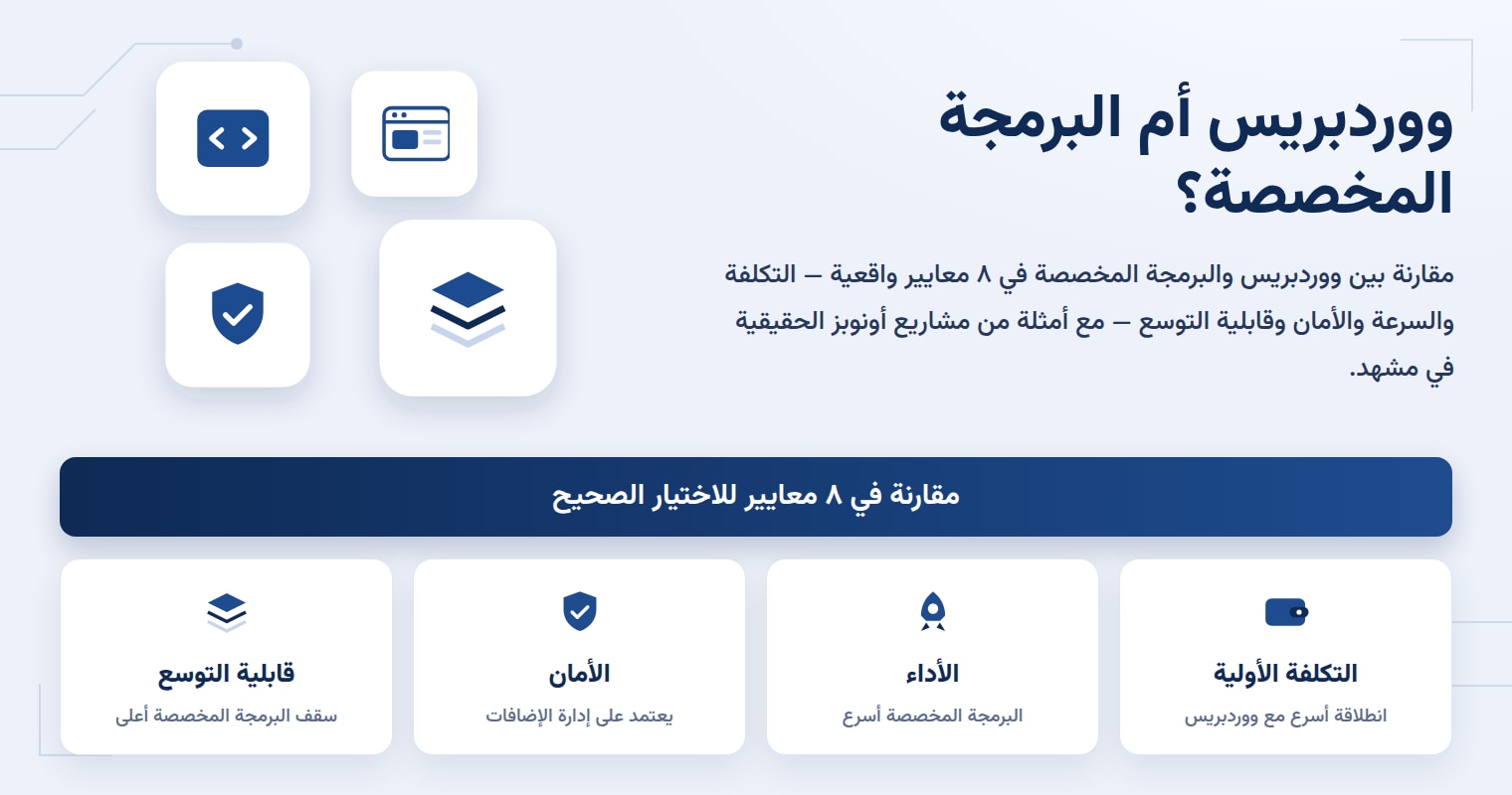ووردبريس أم البرمجة المخصصة؟ مقارنة شاملة وفق معايير واقعية