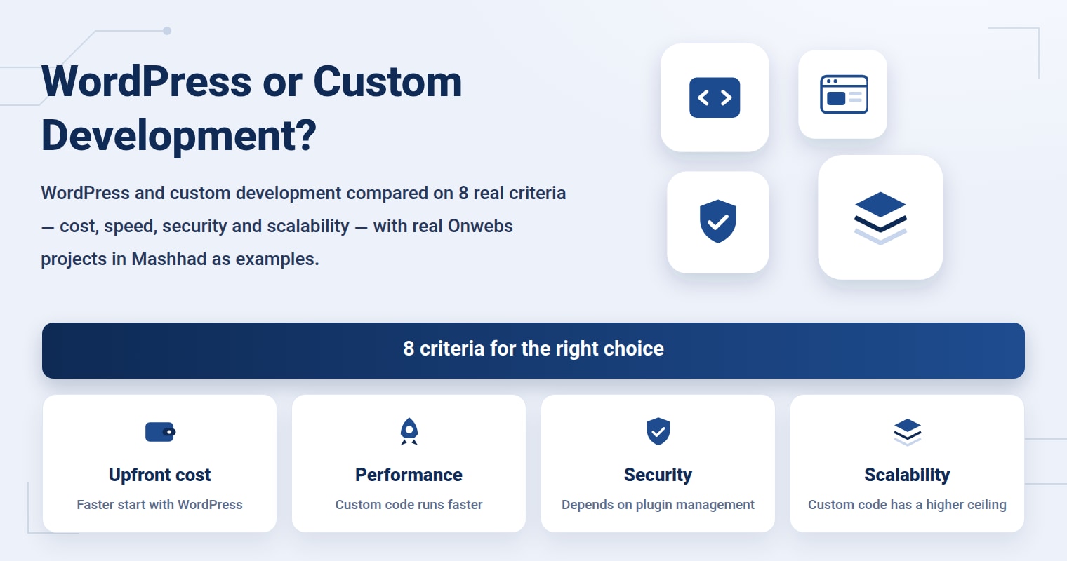 WordPress or Custom Development? A Full Comparison Using Real-World Criteria